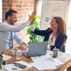 What Makes a Good Leader?